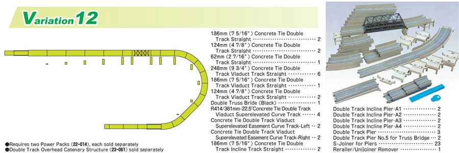 Kato 20-871-1 Unitrack Ramped Double Track Viaduct and Bridge Set V12