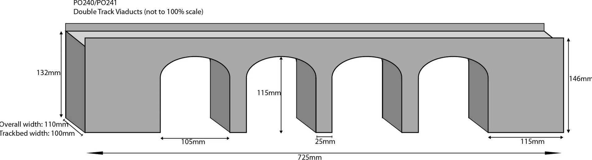 Metcalfe PO240 OO Scale Brick Viaduct