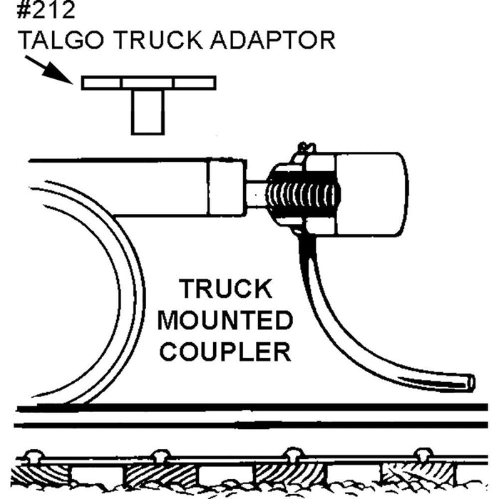 Kadee 21 - #21 HO Gauge 20-Series Plastic Couplers with Gearboxes - Long (25/64") Underset Shank [4pcs]